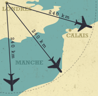 Atout « matériel »