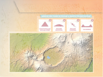 Les types de volcans